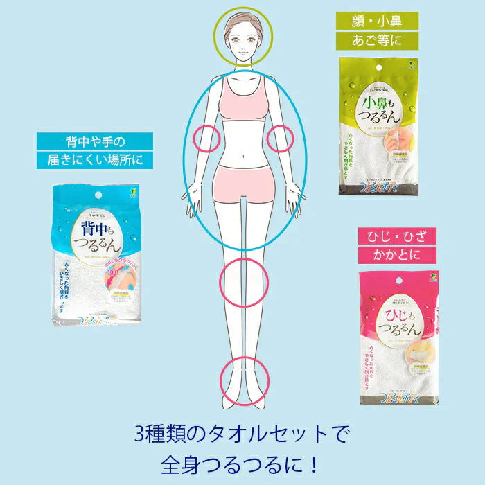 【つるつるお肌が手に入る!】ピーリングタオル セット 角質ケア 角質除去 角質取り 垢すりタオル ボディタオル 垢すりスポンジ ボディケア 背中 小鼻 ひじ ひざ かかと / つるるんボディリゼ