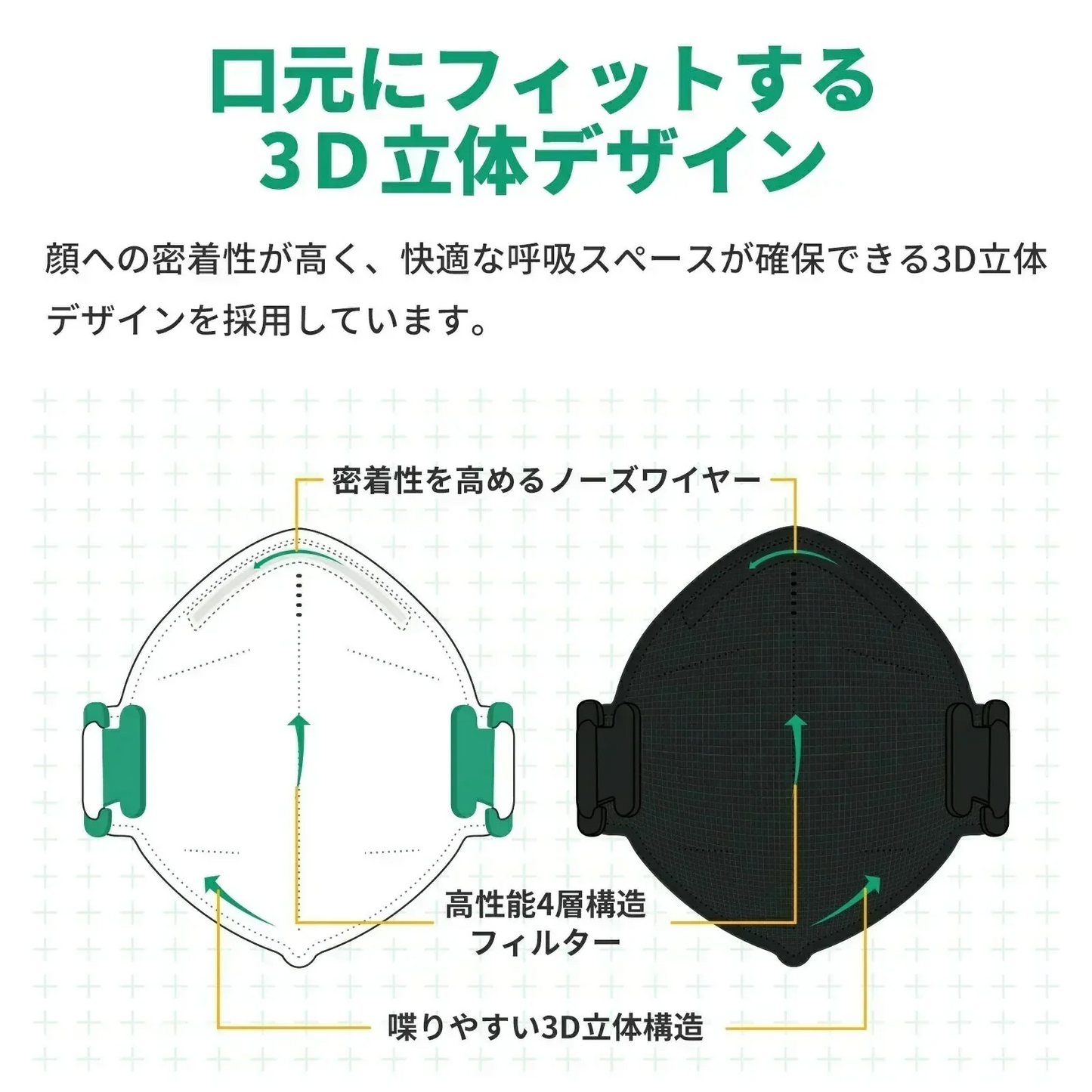 【N95高性能マスク！】＼ ブラック／20枚 個包装 N95 マスク 防塵対策 マスク 4層マスク N95 保護マスク レスピレーター NIOSH 認証 呼吸器 防塵マスク N95マスク 正規品 お徳用 カケン検査済 風邪 花粉症 PM2.5 防塵 防寒 男女兼用 防護マスク 不織布マスク