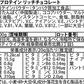 ソイプロテイン 3kg リッチチョコレート フレーバー 国内製造 (OgarMade) オーガーメイド
