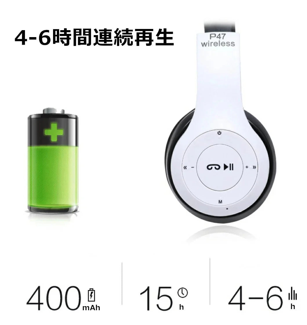 ヘッドホン ワイヤレス Bluetoothヘッドフォン 急速充電 超軽量 マイク付き 重低音 w047A(ホワイト)