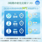 爽快リング 「28℃ ミントグリーン Mサイズ＆Lサイズ2本セット」 ネック リング クーラー PCM冷感 冷却 熱中症対策