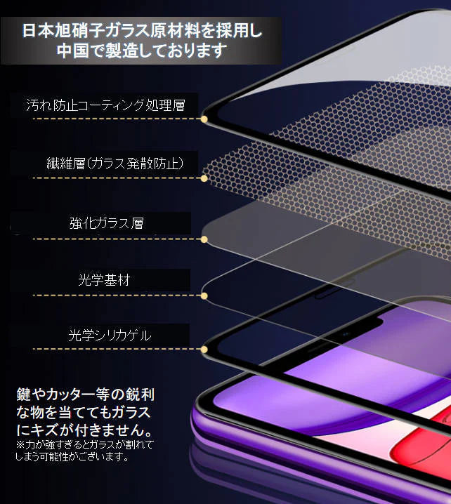 iPhone11ガラスフィルム　6.5インチiphoneXS max/11pro max用　 iPhone11 Pro/11 Pro Max 全面保護フィルム iPhone X/XR/XS保護フィルム 強化ガラス