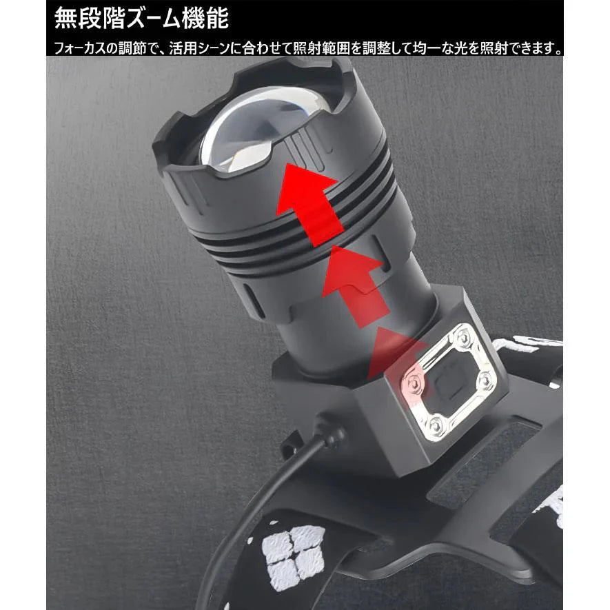 LEDヘッドライト 超強ルーメン ヘッドライト　最高輝度 USB急速充電 センサー機能　 登山 夜釣り アウトドア作業 SOS　IPX4防水機能