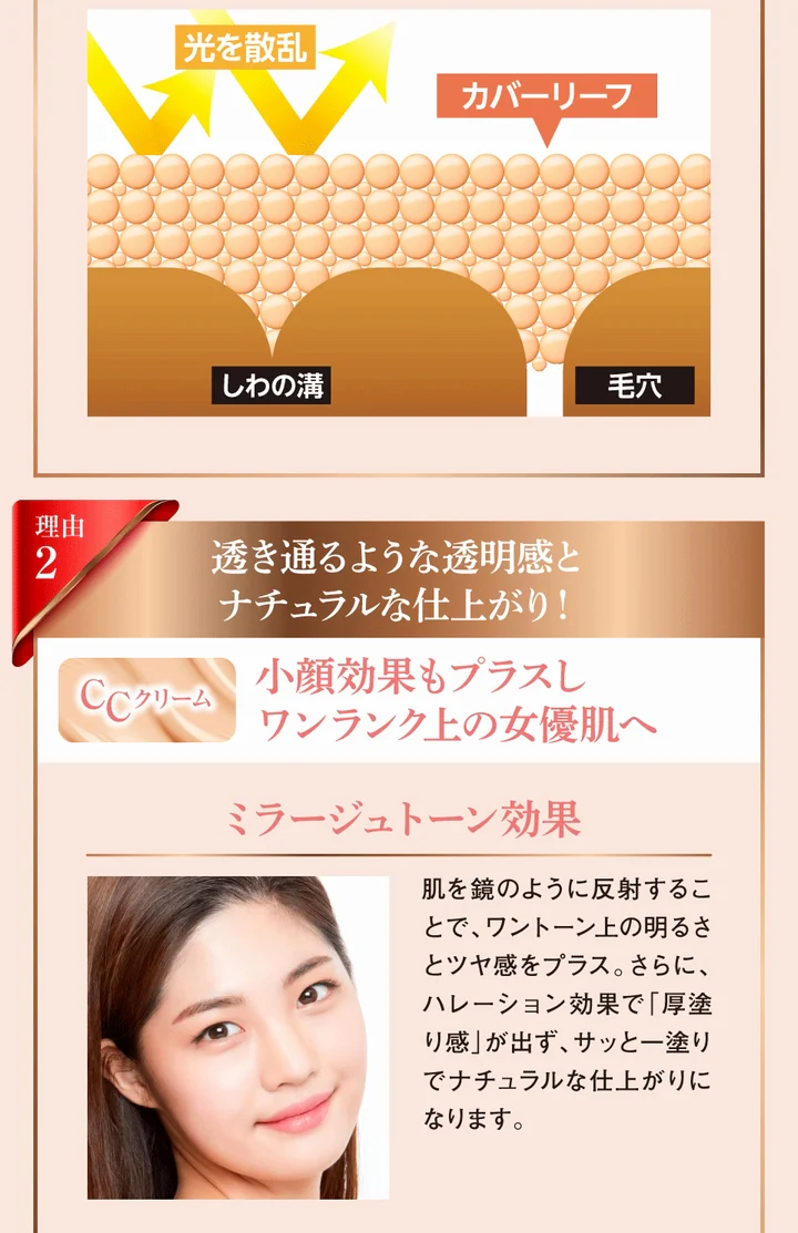 【送料無料 ポスト投函】サンリジェクト UVメイクアップカバーベース パールクレール《３０ｍＬ、強い紫外線でも一日中しっかりと徹底UVカット!、美容成分１０９種、UVコントロール CCクリーム、ＵＶメイクアップモイストベース》