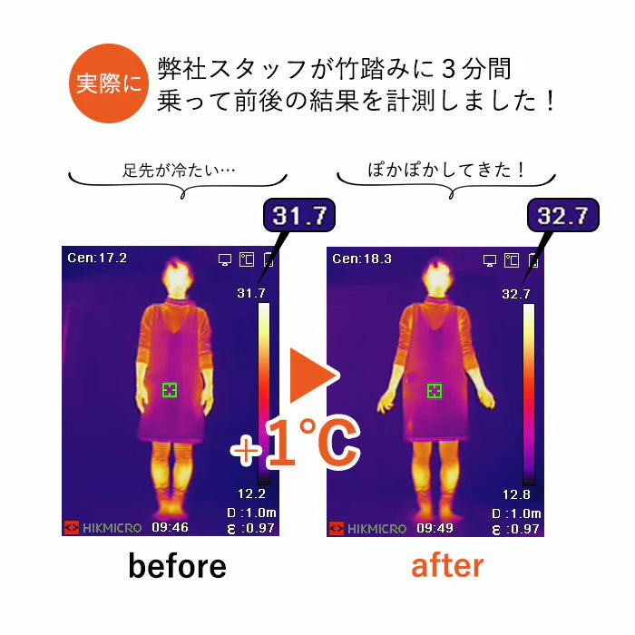 【医師推奨！１日3分で疲れリセット！】足首 ストレッチボード 天然木 木製 ふくらはぎ 5段階調節 アキレス腱 ストレッチ 器具 竹ふみ器具 マッサージ 高齢者 シニア ギフト プレゼント / 足首のびのび