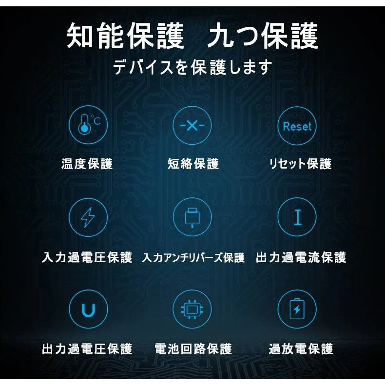 人気商品！【ブラック】モバイルバッテリー 6800mAh 大容量 超小型 ミニ型 超薄型 軽量 最小最軽最薄 急速充電 USB2ポート 楽々収納 携帯充電器 コンパクト スマホ充電器 PL保険
