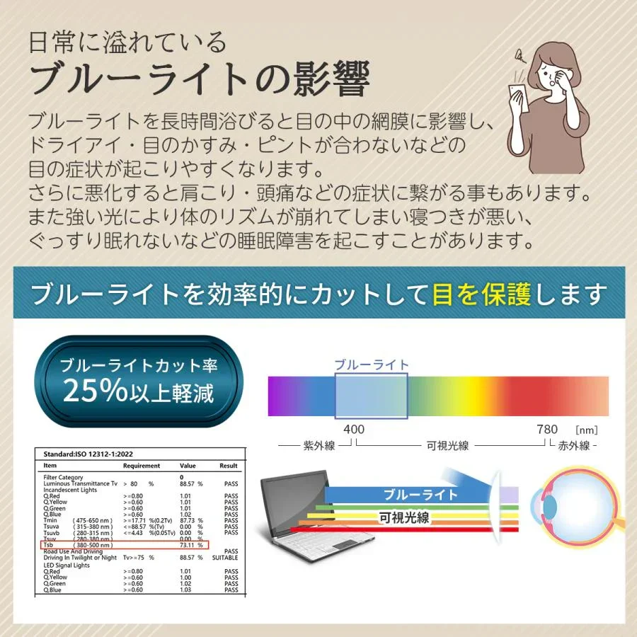 【ゴールド/+3.0】老眼鏡 シニアグラス おしゃれ 眼鏡 メンズ レディース ブルーライトカット リーディンググラス