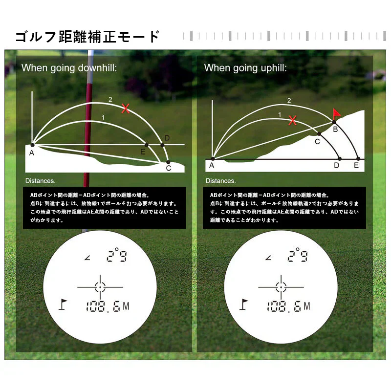 ゴルフ レーザー距離計 MINI ゴルフ 距離計 最大800m  ゴルフ 距離測定器 ミニ 距離計測器 高低差 ピンロック スロープモード 防塵防水ultra