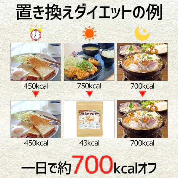 【高タンパク＆低糖質】ダイエット クラムチャウダー ×2袋 約40食 驚異の満腹感で置き換えダイエット ダイエットスープ ポタージュ 粉末スープ インスタントスープ 即席スープ プロテイン たんぱく質 タンパク質 低糖質 送料無料