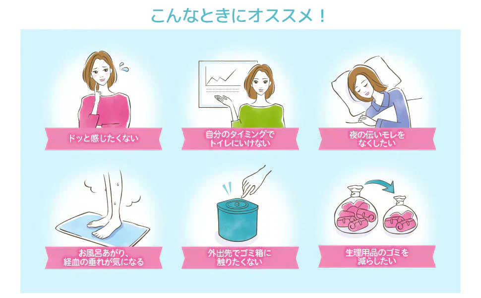 【1枚あたり22円】ソフィ シンクロフィット多い日の昼用（生理用品ナプキン併用タイプ）【360ピース（24ピース×15セット）】