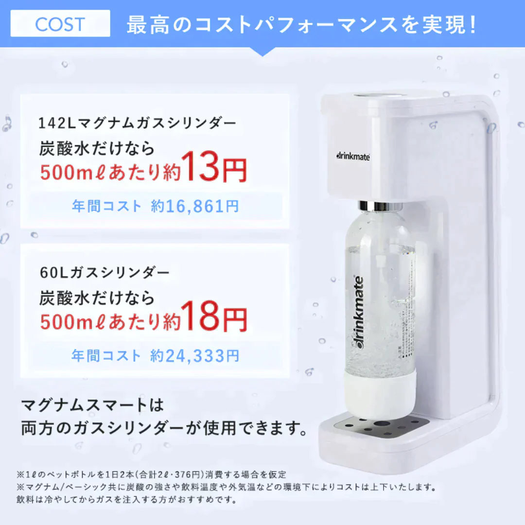 【公式ストア限定セット】水専用モデル マグナムスマート スターターセット 特別オリジナルセット 専用Sボトル ドリンクメイト 炭酸シリンダー 炭酸水 水 注入 スパークリング 炭酸水メーカー DRM10031 Drinkmate