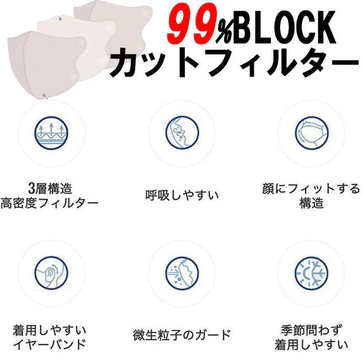 【ランダム発送】3Dマスク スッキリ 小顔 ライン 立体 バイカラーマスク 10枚 不織布 血色マスク 不織布 個別包装 おしゃれ 人気 おすすめ 今話題 大人用 大きめ 小さめ「お試」
