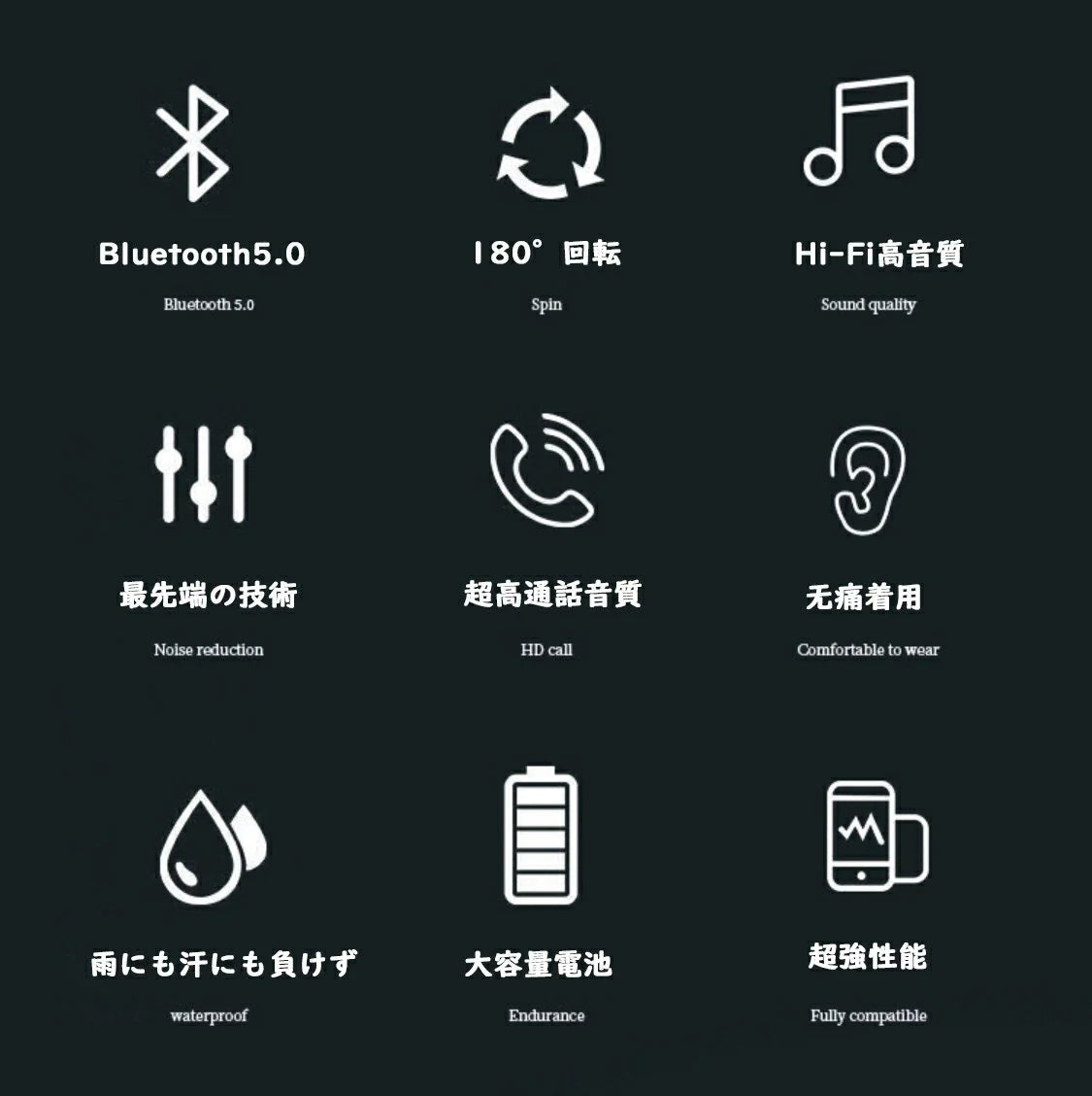 Bluetooth ヘッドセット 超大容量バッテリー 自動接続 V5.0 片耳 左右耳兼用 高音質 長持ちイヤホン CSRチップ搭載 マイク内蔵 ハンズフリー通話 日本語取扱書 携帯電話用 iOS android 対応 w137B(ブラック)