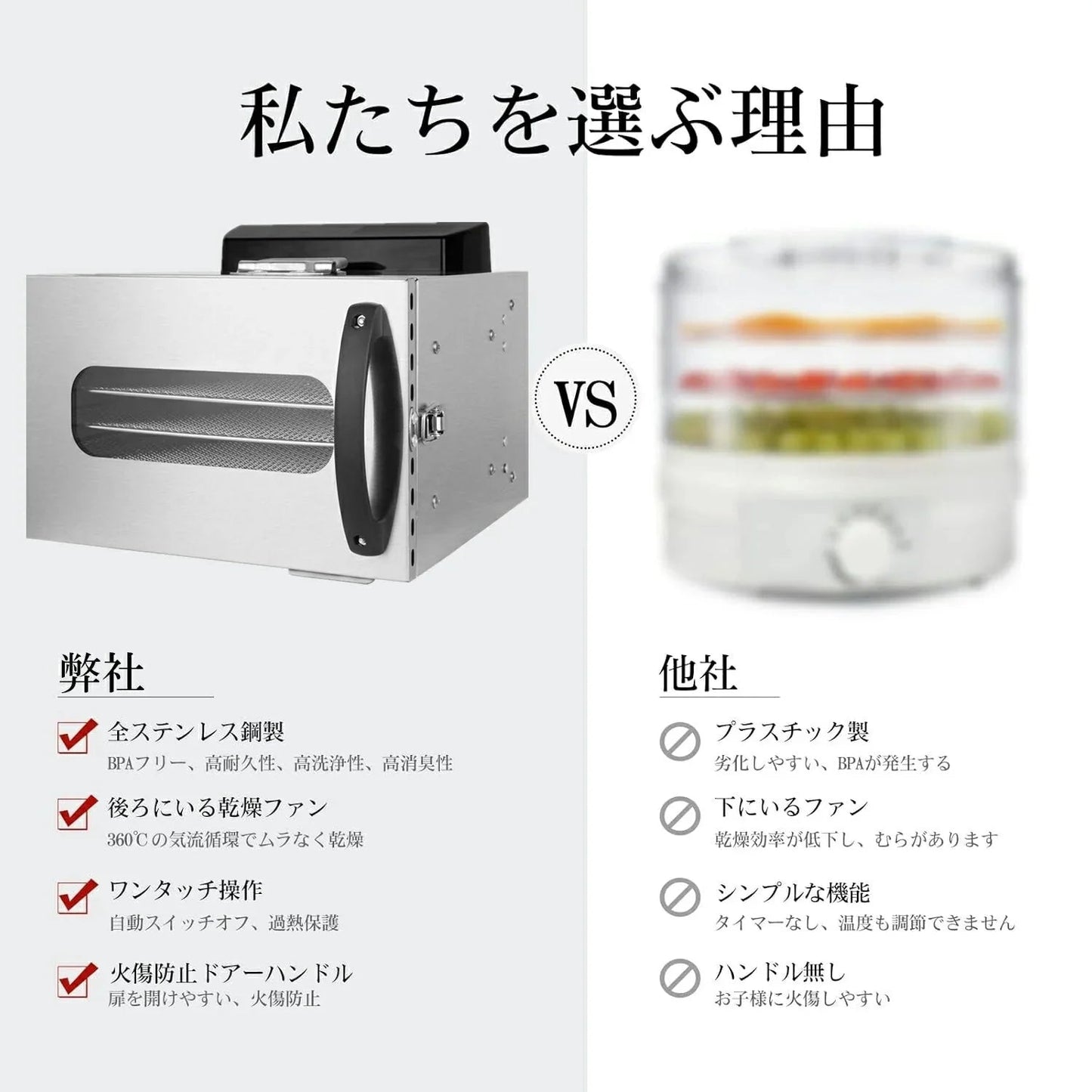 食品乾燥機 6層 フードドライヤー クッキー乾燥機 電気食品脱水機 ドライフルーツ 304ステンレス鋼製 LCD智能温度制御 24時間タイマー 食品グレード 野菜 お茶