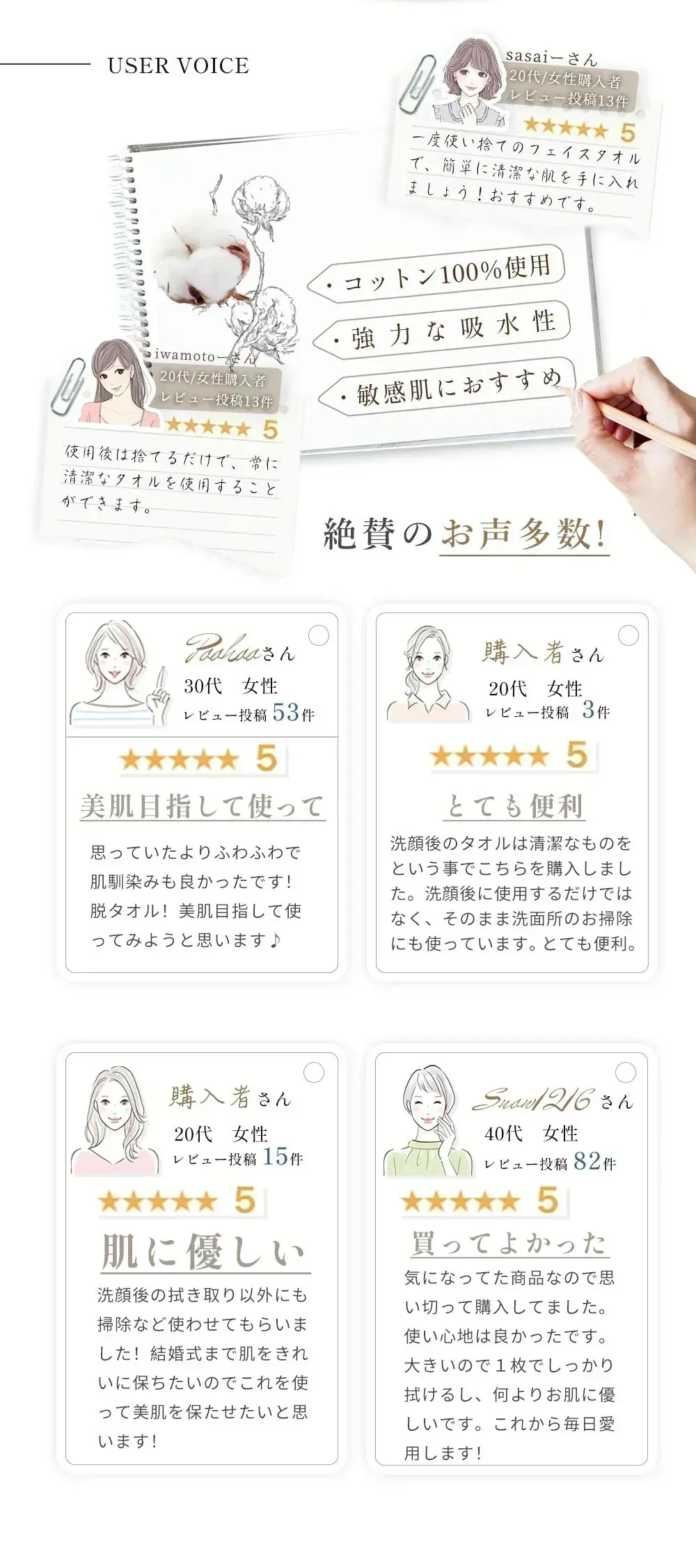 全国送料無料＼2026新登場・大人気商品！／【敏感肌におすすめ・100％コットン】60枚×6 360枚 フェイシャルタオル 使い捨てタオル フェイスタオル 洗顔タオル 刺激無し 厚手 コットン100％ コンパクト 洗顔 化粧 摩擦レス メイクオフ 乾湿両用 おしり拭き 毛羽立ちなし 20×20cm クレンジングタオル 旅行【MondeSelection金賞受賞】