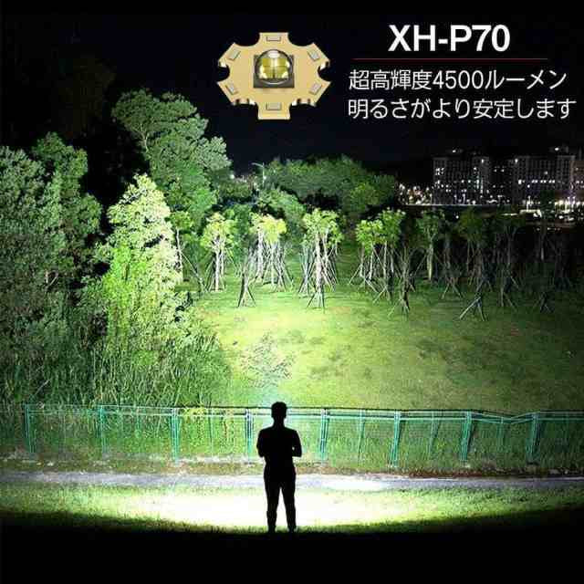 新仕様 LEDライト懐中電灯 ハンディライト USB充電式 超強力 軍用 作業灯 停電 防水 防災対策 ズーム機能 フラッシュライト 爆光 コンパクト w229B(レッド)