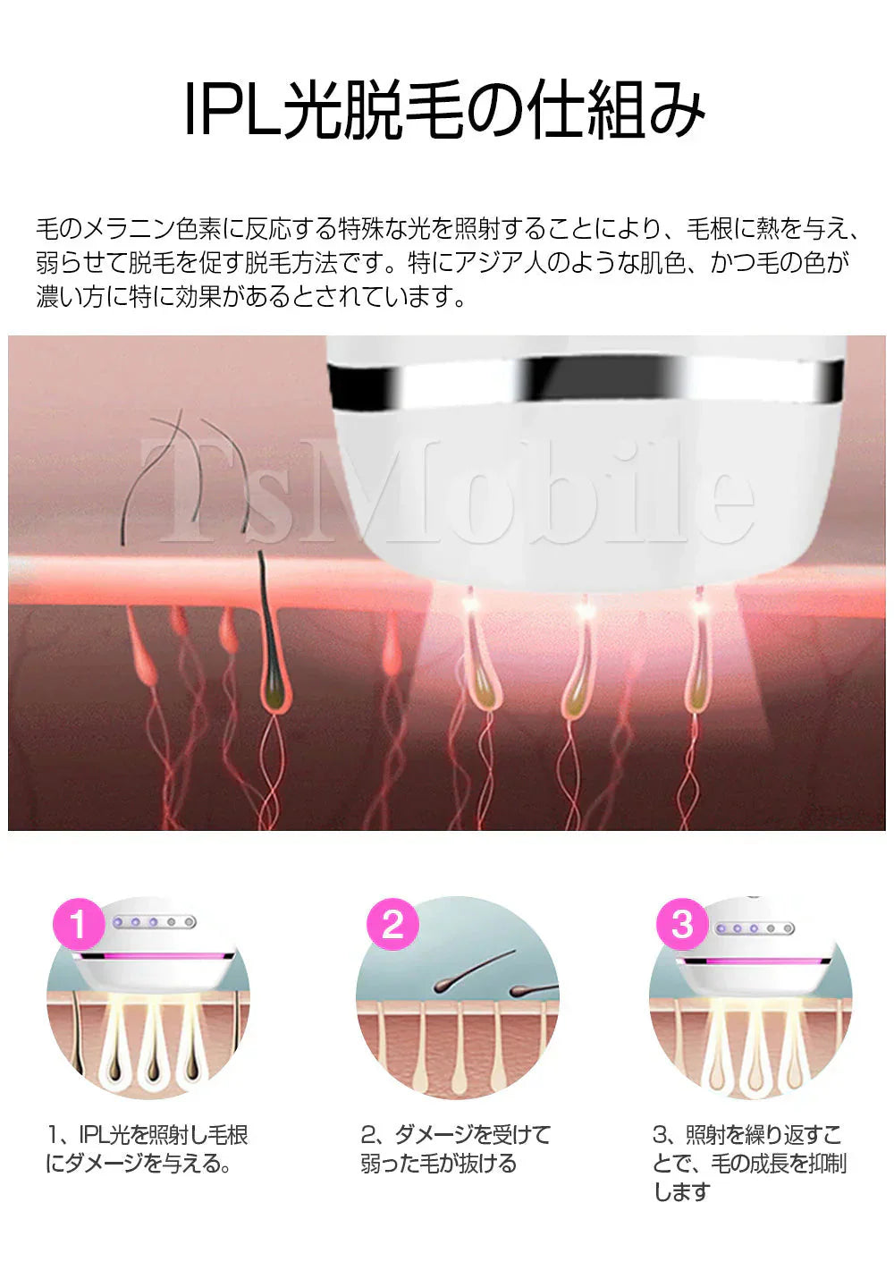 IPL脱毛器 光脱毛器 ツルツル肌へ 5段階 自宅 ムダ毛ケア メンズ レディース 脱毛機 60万回照射 男 女性 ひげ 全身 プレゼント 美肌 プレゼント 自分へのご褒美