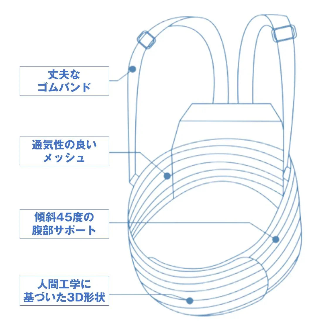 マタニティベルト ベージュ XL 肩掛け腹帯 肩ベルト付 妊婦帯 大きい お腹 背中 サポート 保護 転倒防止 腰痛 骨盤ベルト 着脱簡単 産前 妊娠線予防 快適 安全 母親 赤ちゃん