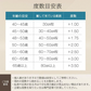 【シルバー/+3.0】老眼鏡 シニアグラス おしゃれ 眼鏡 メンズ レディース ブルーライトカット リーディンググラス