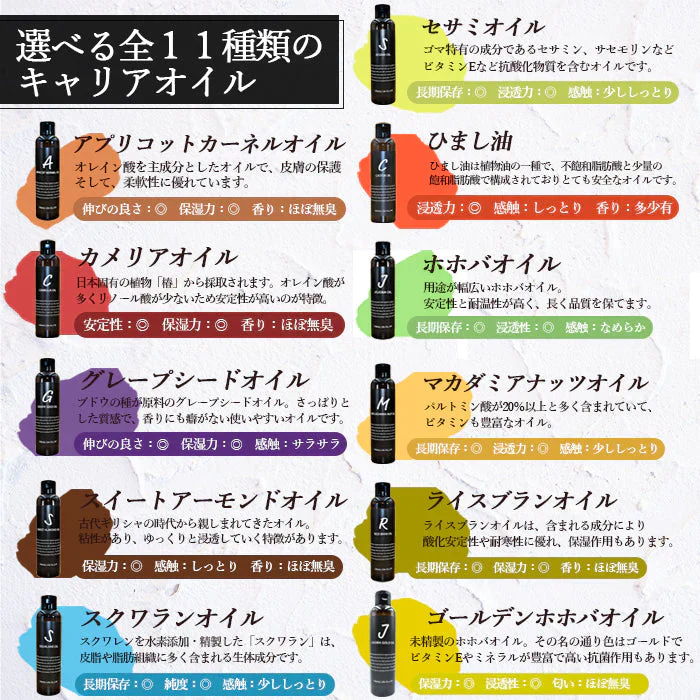 キャリアオイル　ライスブランオイル　高精製 (200ml)