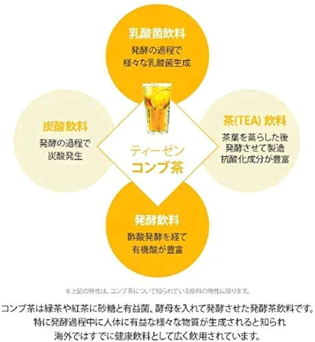 TEAZEN  KOMBUCHA　２０包　箱なし　ティーゼン コンブチャ　（ピーチ１０包、ベリー６包、レモン２包、柚子２包）正規輸入品 韓国 BTS ジョンググ 乳酸菌  健康食品
