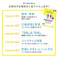 防災簡易トイレ【パーフェクトイレ】10回分