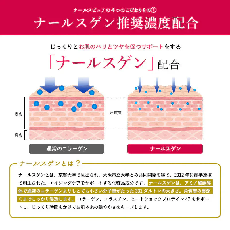Nahls ナールス ピュア エイジングケア化粧水 120ml ナールスゲン 無添加 敏感肌 しっとり ハリ シワ