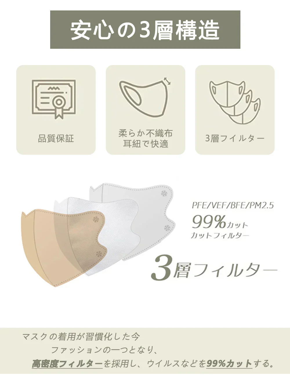 超絶冷感マスク＼ホワイト×グレー サイズＬ 60枚入り／ 夏用 冷感マスク 男性用 立体 3Dマスク 不織布マスク バイカラーマスク 血色マスク 小顔マスク カラーマスク くちばし マスク 冷感マスク 花粉対策 オシャレマスク 血色カラー 接触冷感マスク マスク 使い捨てマスク cici