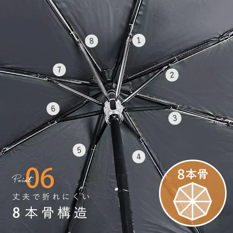 【商品名：日傘】【A】