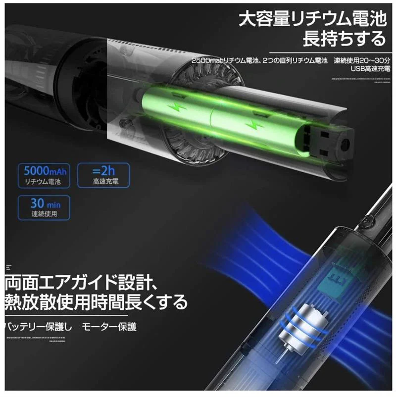 車載掃除機 家用掃除機 超軽量 PSE認証  分体回転 ロックデザイン 小型 ハンディ 充電式 USB急速充電 w065A(ホワイト)