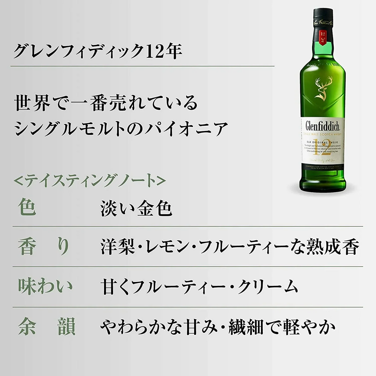 シングルモルトウイスキー グレンフィディック 12年 700ml 1本【12本まで1個口配送可能】whisky