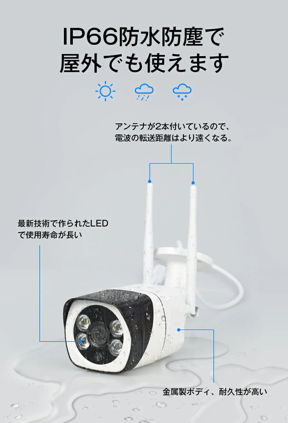 防犯カメラ4台 無線ルーター1台 セット WIFI監視カメラ 設定不要 初期設定済み 400万画素 夜間フルカラー 屋外 遠隔監視 会話可能 メモリカード録画対応