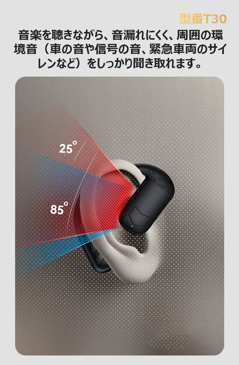 【左右耳兼用】ワイヤレスイヤホン 片耳 bluetooth5.4 180度回転 耳掛け式 IPX6防水 Hi-Fi高音質 ブルートゥースイヤホン type-C充電 耳を塞がない LED電力表示 快適 iPhone/Android適用 ハンズフリー w677C(ブラックpro)