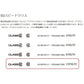 microSDカード 32GB マイクロSDHC 32GB C10 TFカード SDカード 安い マイクロSDカード ドライブレコーダー 防犯カメラ DV 高画質録画 音楽 保存用
