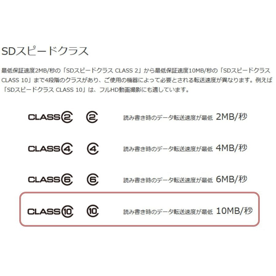 microSDカード 32GB マイクロSDHC 32GB C10 TFカード SDカード 安い マイクロSDカード ドライブレコーダー 防犯カメラ DV 高画質録画 音楽 保存用