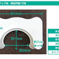 トイレ 踏み台 子供 トイレ踏み台 補助便座 トイレトレーニング 足台 トイレ ステップ 足置き台 トイレ踏台 子ども キッズ 大人 しゃがむ 姿勢 お通じ 便秘 洋式トイレ 和式トイレ トイレ用品