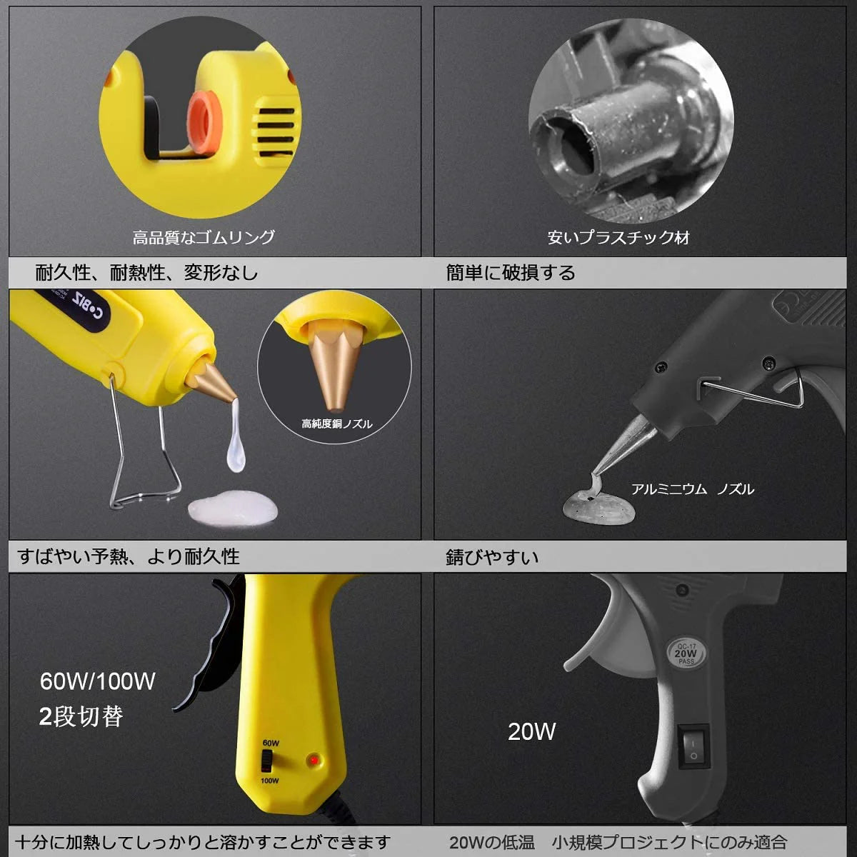 グルーガン プロ中大型　温度調整 高品質グルースティック10本付属 強力粘着 接着剤 デュアルパワー 高温タイプ DIY(w075h)