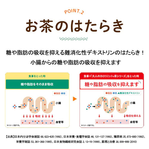 【1ケース】【送料無料】 ダイドー 大人のカロリミット ジャスミンティー プラス 500ml 24本 機能性表示食品 ファンケル ダイドー