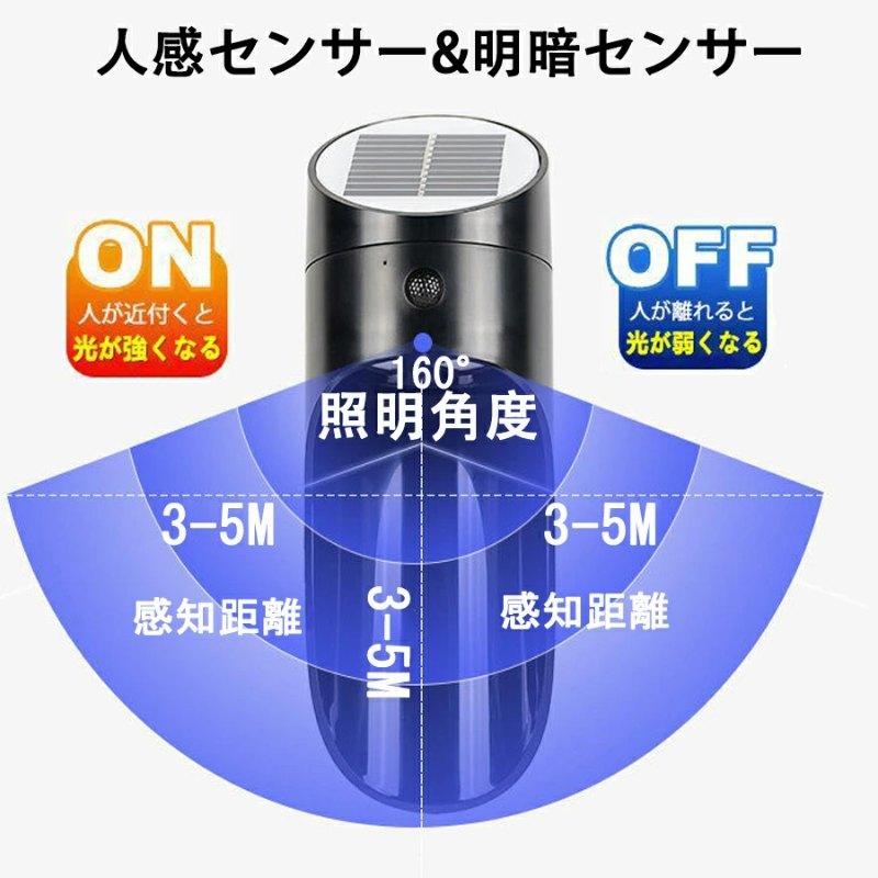 壁掛けライト　ソーラーライト 　廊下 照明 壁付け照明 　玄関照明　階段ライト　トイレライト 照明 おしゃれ 室内照明 w208A(ブラック)