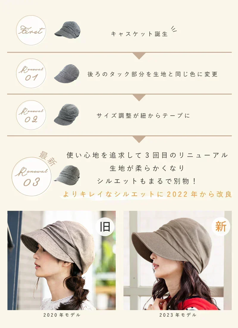 【XL58.5-61cm-カーキグレー】【商品名：SSシャイニングキャスケット18】