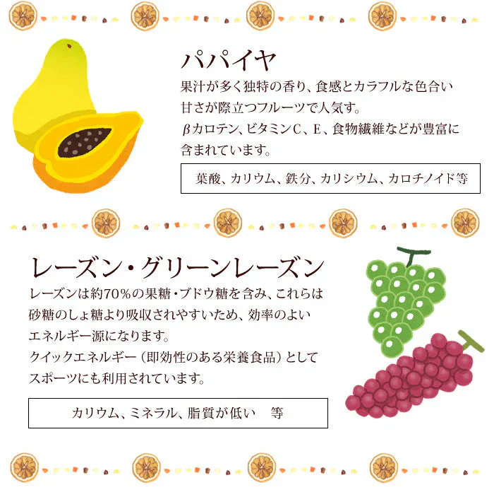 ミックスフルーツ約400g×1袋ドラフルーツミックス（クランベリー、パイナップル、グリーンレーズン、レーズン）