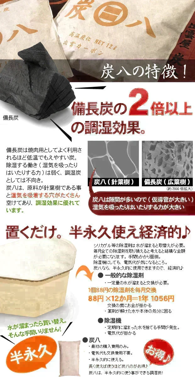 調湿木炭 炭八 室内用大袋 1個入