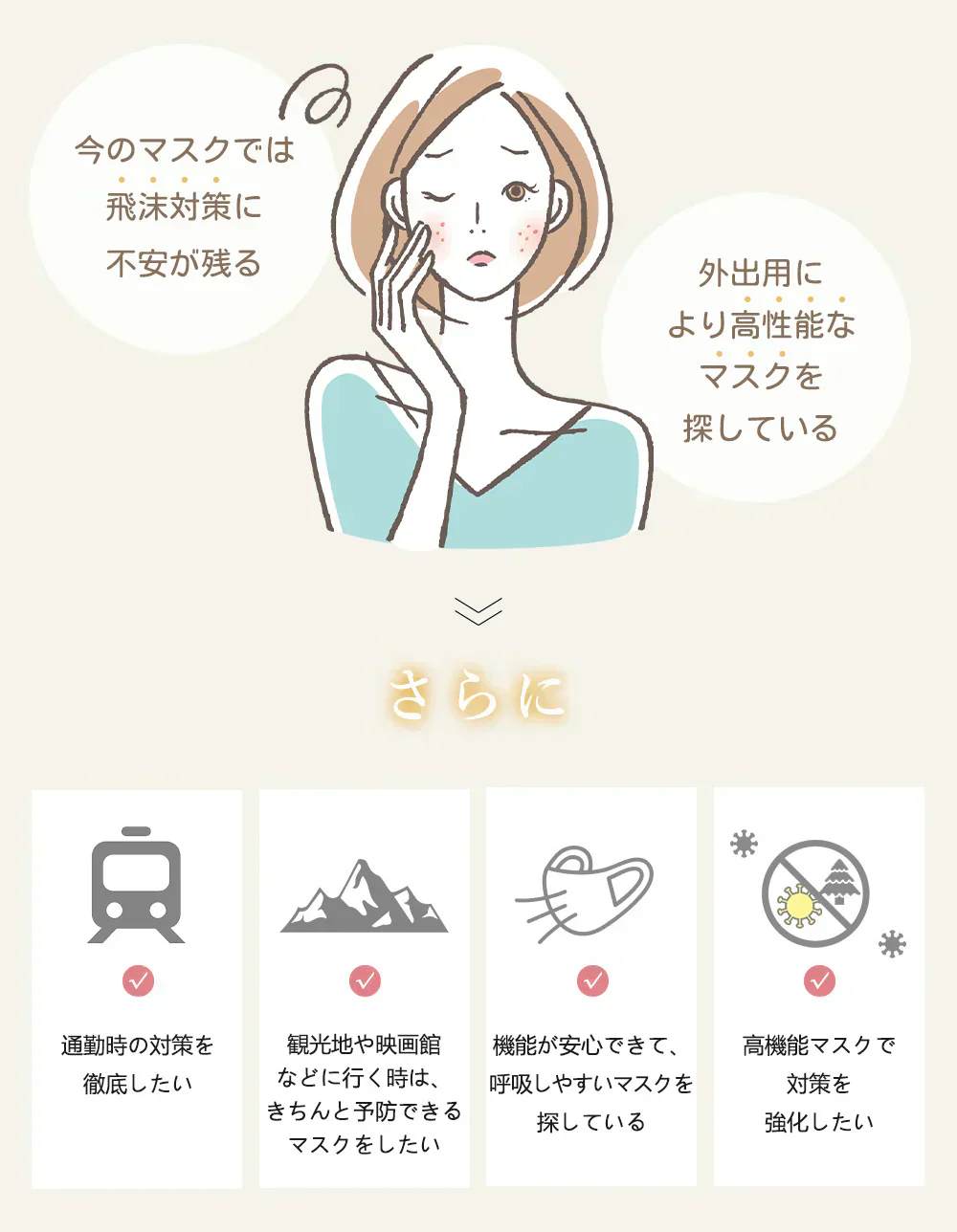 2026新款マスク＼ホワイト 60枚入り／ 薄型マスク 立体 3Dマスク 不織布マスク バイカラーマスク 血色マスク 小顔マスク カラーマスク くちばし マスク チークマスク 花粉 99% オシャレマスク 血色カラー 小顔マスク 使い捨てマスク 肌に優しい 敏感肌向け 通気性 息がしやすい 耳が痛くならない