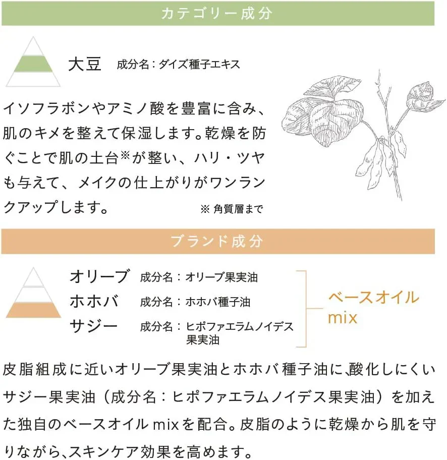 化粧下地 ナチュラグラッセ カラーコントロールベース 01 (バイオレット) 25ml SPF32 PA++ カラー補正 色ムラ くすみ メイクアップ スキンケア 植物オイル うるおい ベースメイク オーガニック ナチュラル 紫外線対策 下地 コントロールカラー ナチュラル naturaglace 日本