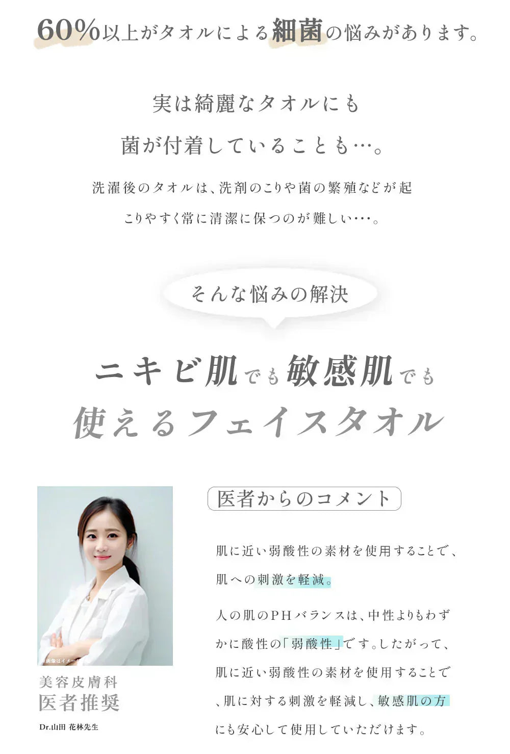【MondeSelection金賞受賞】60枚×6点セット フェイスタオル 360枚 タオル 使い捨て 敏感肌 クレンジングタオル クレンジングタオル フェイシャルタオル フェイスタオル タオル 洗顔タオル 厚手 使い捨てタオル 洗顔 化粧 メイク落とし メイクオフ 母の日