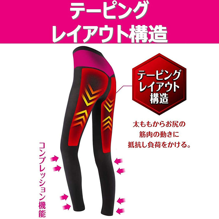 スリムウォーク認定販売店【燃焼シェイプレギンス（MLサイズ）】UVカット 吸汗速乾 消臭 骨盤 太もも 着圧 美脚 ピップ ビューアクティ 買い逃し注意お買得TimeSALE