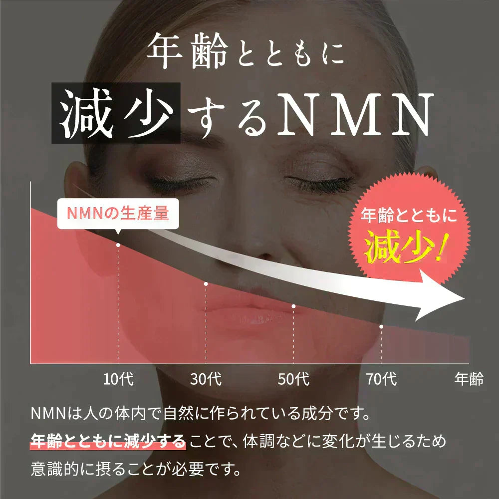 NMN 《約1ヶ月分》NMN6,000mg 純度100％ 高配合  国内製造  サプリメント ニコチンアミドモノヌクレオチド