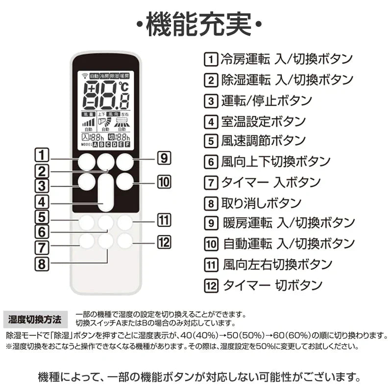 日立 エアコン用 リモコン 日本語表示 HITACHI 日立製作所 設定不要 互換 0.5度調節可 大画面液晶パネル バックライト 自動運転タイマー 日本語説明書付 代用