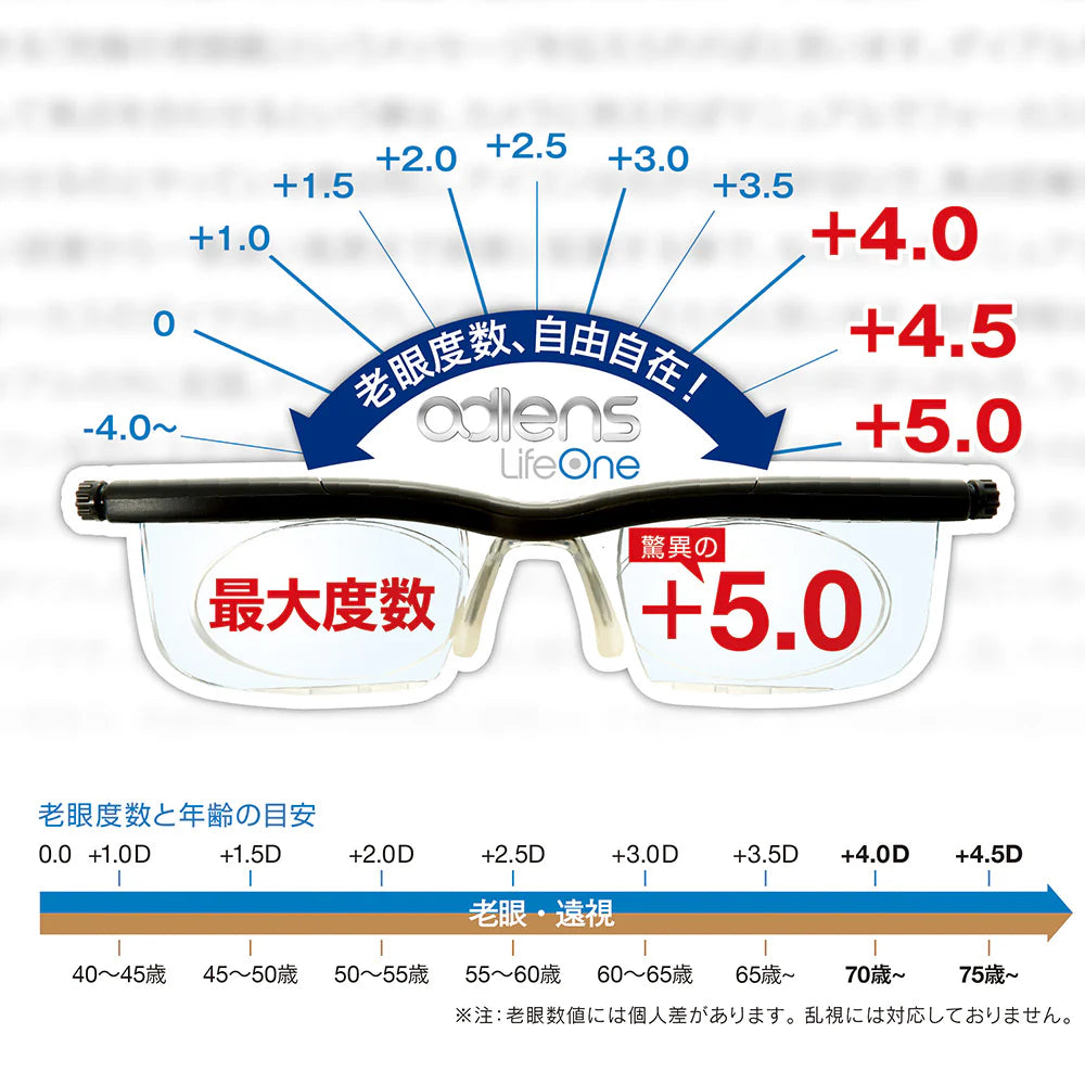 ドゥーライフワン 【男女兼用 近視 遠視 軽量 シニアグラス 度数 調節 ブルーライト カット 中度 軽度の近視 敬老の日 父の日 母の日 ギフト 老眼鏡 レンズ メガネ】