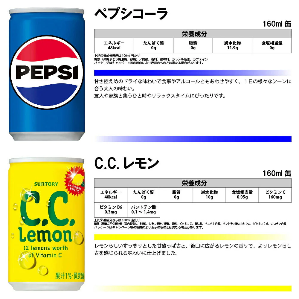 【 送料無料 】 炭酸飲料 缶ジュース ミニ缶 160ml 10種 A 計30本 詰め合わせ アソート セット まとめ買い